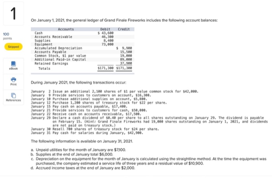 On January 1, 2021, the general ledger of Grand Finale Fireworks includes the following account balances: 100 points Skipped