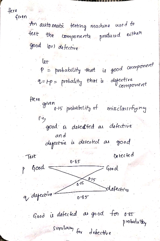 re fiven An auto mati testhing machine ued to the ither omponenta good o) defective produced let P probability thort is good