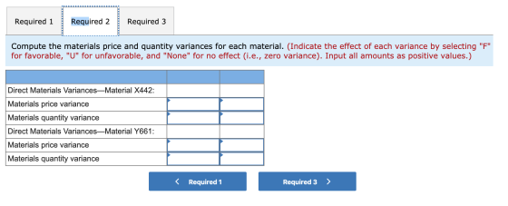 Required 1 Required 2 Required 3 Compute the materials price and quantity variances for each material. (Indicate the effect o