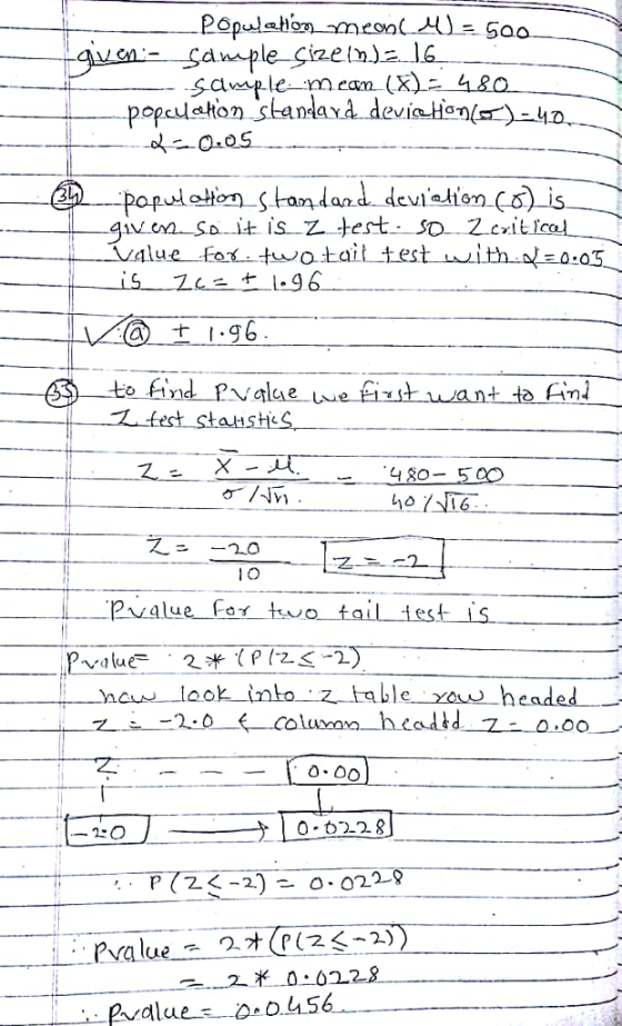 Population-an eonLA) 5a p°r O. a) ± 1.96 ta Fin ー2,0 ble 0- 00