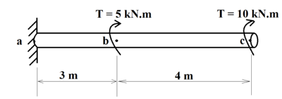 T 10 kN·m 4 m 3 m