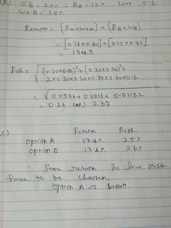 corr. o.b. GB -20% ; RB-15% Wt. Ba 20%. Retwin Raewrn) + (RB X WB). To 180.so]+ (0.15*0.20]. 1704% - Risha Y (0.30x0.80) ² (0