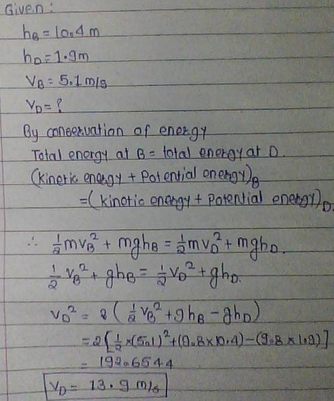 Given hes lo.4.m DE1.9m Ve 5.1ms By.conectvatían.of-ener94 Total enorgt at G total encrayat D 199e654 4