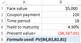 A 1 Face value $5,000 2 Coupon payment 210 3 Time period 18 4 Yield to maturity 4.90% 5 Present value= ($4,587.65) 6 Formula