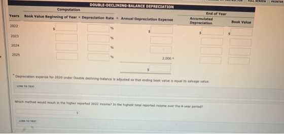 FULL SCREEN PRINTER DOUBLE-DECLINING-BALANCE DEPRECIATION Computation End of Year Accumulated Depreciation Book Value Beginni