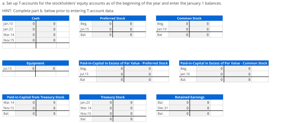 a. Set up T-accounts for the stockholders equity accounts as of the beginning of the year and enter the January 1 balances.