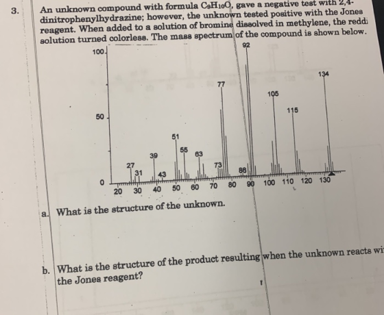 An unknown compound with formula CaHo0, gave a negative test with dinitrophenylhy drazine; however, the unknown tested positi
