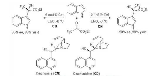 F3C, OH CO2Et HO COZET 5 mol % Cat 5 mol % Cat Et,0,-8 °C CD Et20,-8 °C CN 95% ee, 99% yield F3CC02Et 90% ee, 98% yield HT V