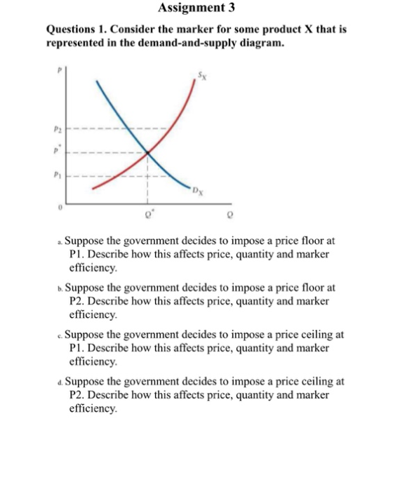 Assignment 3 Questions 1. Consider the marker for some product X that is represented in the demand-and-supply diagram. Suppos