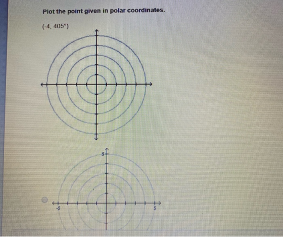 Plot the point given in polar coordinates. (-4, 405°)