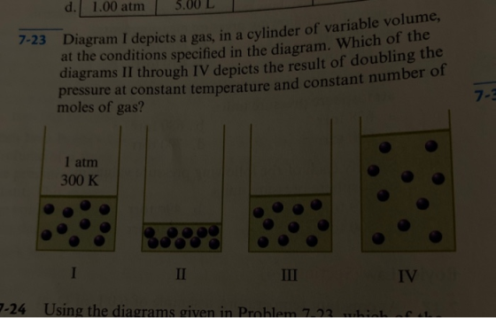 d. 1.00 atm5 .00 L lagram I depicts a gas, in a cylinder of variable volume, the conditions specified in the diagram. Which o