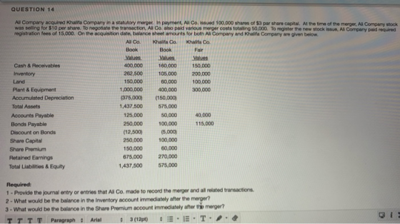 QUESTION 14 All Company acquired Khalifa Company in a statutory merger. In payment, All Co. Issued 100,000 shares of $3 par s
