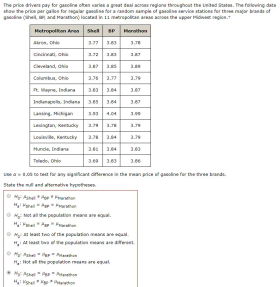 The price drivers pay for gasoline often varies a great deal across regions throughout the United States. The following data show the price per gallon for regular gasoline for a random sample of gasoline service stations for three major brands of gasoline (Shell, BP and Marathon) located in 11 metropolitan areas across the upper Midwest region.T Metropolitan Area She BP Marathon Akron, Ohio Cincinnati, Ohio Cleveland, Ohio Columbus, Ohio Ft. Wayne, Indiana Indianapolis, India 3.85 3.84 Lansing, Michigan Lexington, Kentucky 3.79 3.78 Louisville, Kentucky 3.78 3.84 Muncie, Indiana Toledo, Ohio 3.77 3.83 3.72 3.8:3 3.87 3.85 3.76 3.77 3.83 3.84 3.78 3.87 3.89 3.79 3.87 3.87 3.99 3.79 3.93 4.04 3.79 3.81 3.84 3.83 3.69 3.83 3.86 Use 0.05 to test for any significant difference in the mean price of gasoline for the three brands State the null and alternative hypotheses Ho: klShell # BP # Marathon На: LiShell-uBP- Marathon O H: Not all the population means are equal a. Shell-MBP- Marathon O H: At least two of the population means are equal Ha: At least two of the population means are different. P-Prarathon Ha: Not all the population means are equal O Ho: Hshell BpMarathon Ha : lshell # BP # Maratho