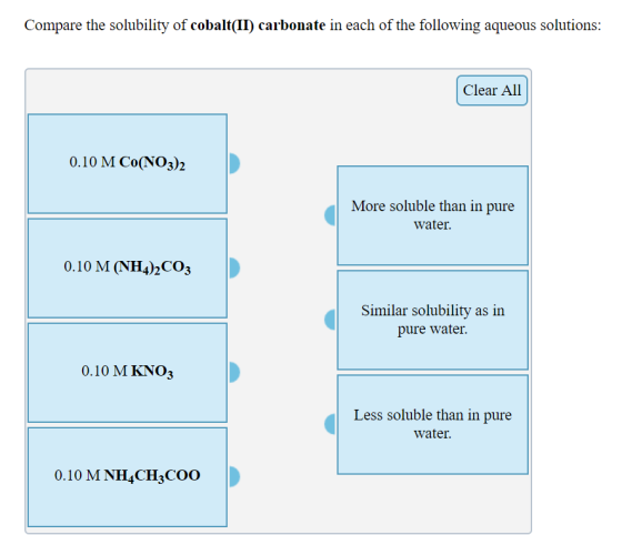 Compare the solubility of cobalt(II) carbonate in each of the following aqueous solutions: Clear All 0.10 М Со(NO3)2 More sol