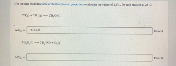 Use the data from this table of thermodynamic properties to calculate the values of ASin for each reaction at 25 °C. CO(g) +