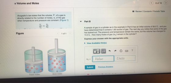 Volume and Moles 6 of 15 > Review Constants Periodic Table Avogadros law states that the volume, V. of a gas is directly rel