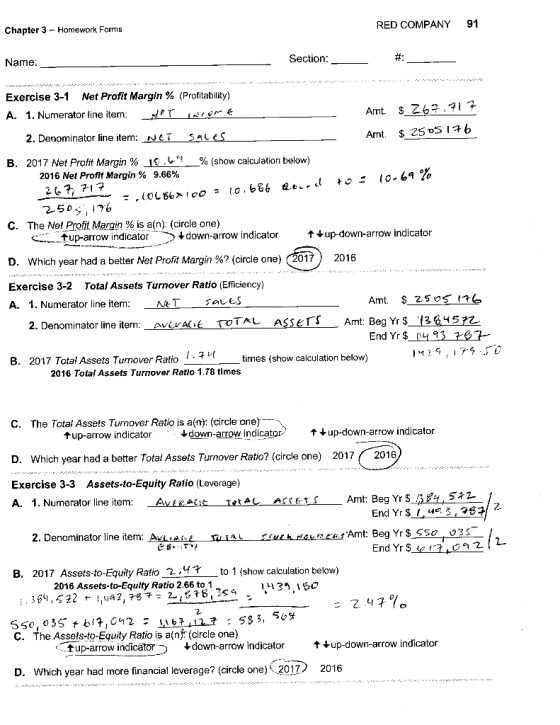 Chapter 3 - Homework Forms RED COMPANY 91 Name: Section:- #:_- Exercise 3-1 Net Profit Margin % (Profitability) A. 1. Numerat