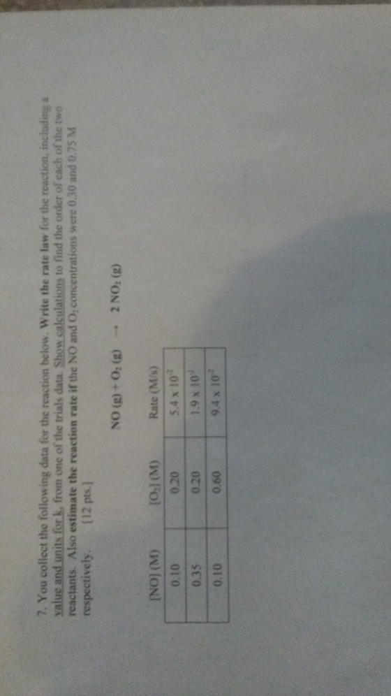 7. You collect the following data for the reaction below. Write the rate law for the reaction, including a value and units fo