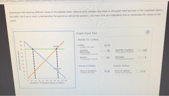 anch-0057&quiz action takeluzqu Experiment with entering different values in the editable fields. Observe what changes take place on the graph itself and also in the the table. Dont worry about understanding the economics graph. behind the question, just make sure you understand how to manipulate the values on the Graph Input Tool Market for Loafers Price Dollars per pair) 80 00 90 80 70 Sut 40 quantity Suprpled 160 pusands of oairs) Thousands of air) Surplus (Thousands of pairs) 120 Shortage 50 Demand Shifter Supply Shifter 30 Price of Sneakers Dollars per pa L.3 Priceofper toerd) [ 10.001 35 00 Dolars per pound 10 2040 80 80 100 120 140 100 180 20 QUANTITY (Thousands of pairs of loafers)