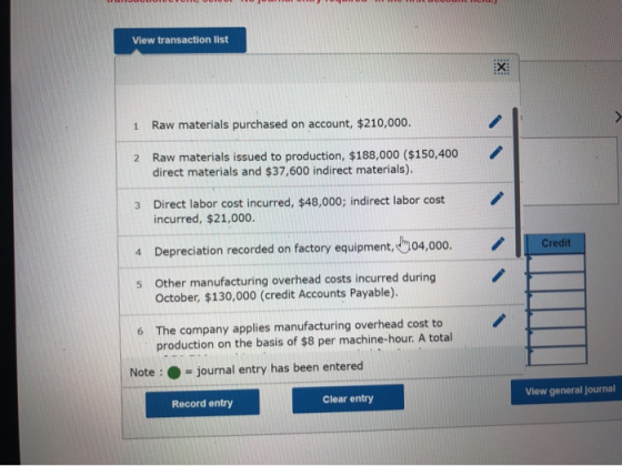 View transaction list 1 Raw materials purchased on account, $210,000. 2 Raw materials issued to production, $188,000 ($150,40