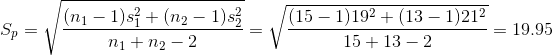 S_{p}=\sqrt{\frac{(n_1-1)s_1^2+(n_2-1)s_2^2}{n_1+n_2-2}}=\sqrt{\frac{(15-1)19^2+(13-1)21^2}{15+13-2}}=19.95