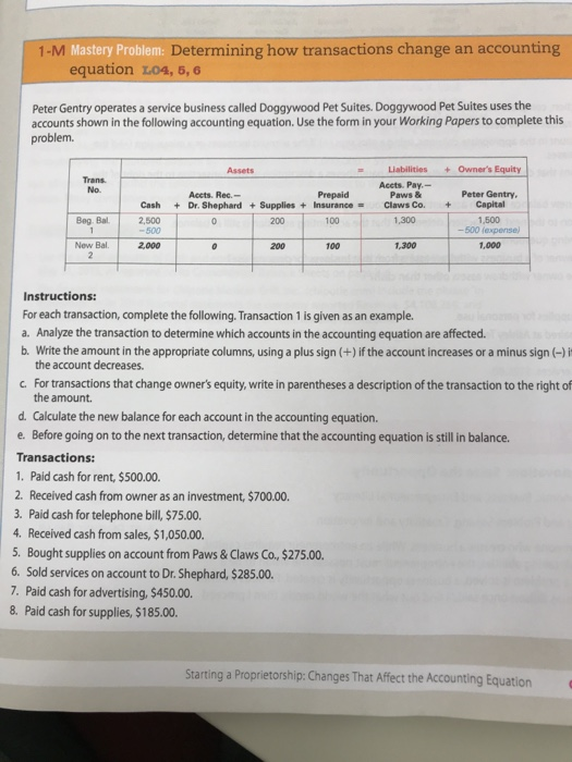 1-M Mastery Problem: Determining how transactions change an accounting equation L04, 5, 6 Peter Gentry operates a service bus