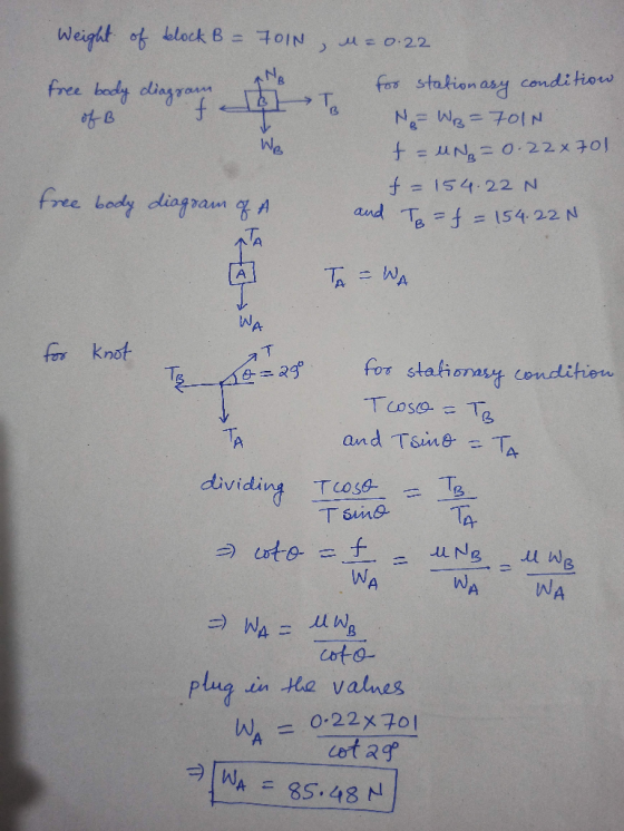 Weight of block B = 701N, =0.22 free body diagram for stationary condition of B NWB=701N tUN, = 0.22*701 t=154.22 N free bod