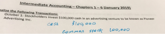 Intermediate Accounting - Chapters 1-6 (January 2009 nalize the following Transactions: ober 1: Stockholders invest $100.000
