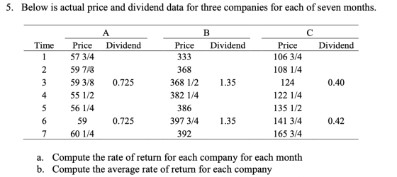 5. Below is actual price and dividend data for three companies for each of seven months. B С A Dividend Dividend Dividend Tim