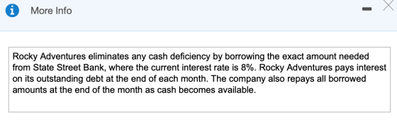 More Info Rocky Adventures eliminates any cash deficiency by borrowing the exact amount needed from State Street Bank, where