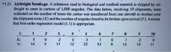 *1.21. Airfreight breakage. A substance used in biological and medical research is shipped by air freight to users in cartons of 1,000 ampules. The data below, involving 10 shipments, were collected on the number of times the carton was transferred from one aircraft to another over the shipment route (X) and the number of ampules found to be broken upon arrival (Y). Assume that first-order regression model (1.I) is appropriate. 2 5 7 8 9 10 Xi: Y: 16 9 17 12 22 13 8 15 19 11 0 2 0 2