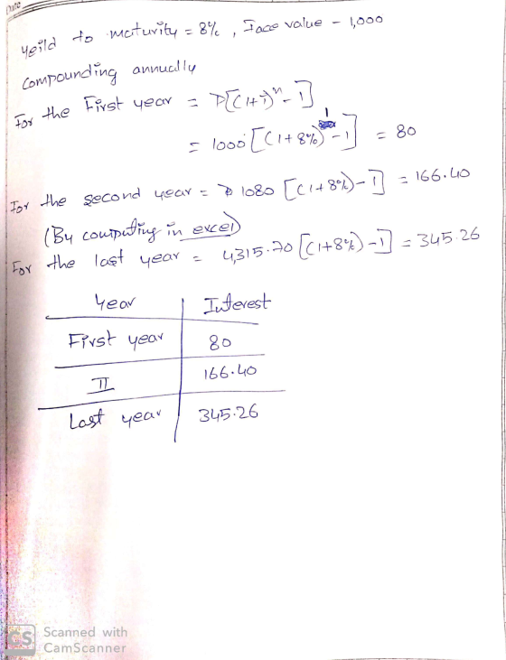 to no Yoild to maturity = 8%, face value - 1000 compounding annually In the First year = P[CHM- s looo [C1+8%) = 80 for the s