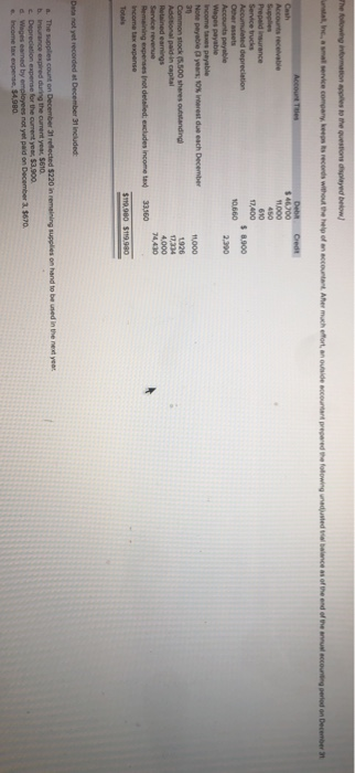 expense for the curment ye $3,900 e. Income tax expense, $4,980
