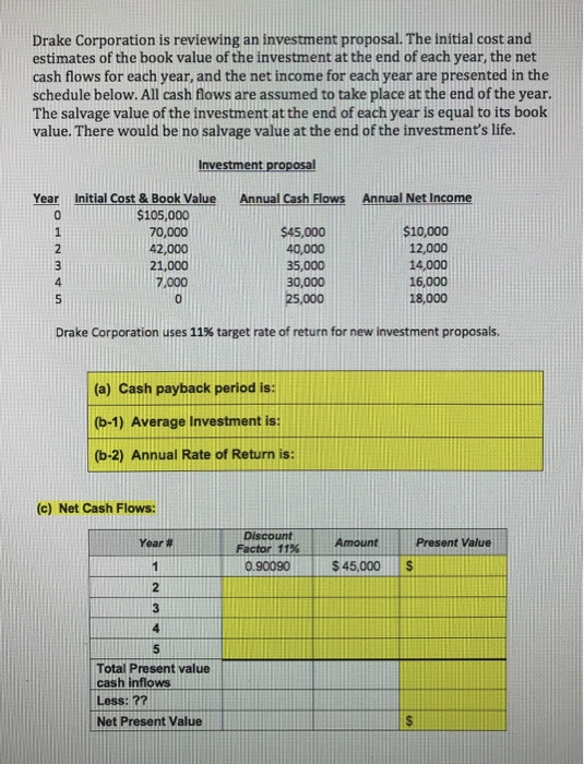 Drake Corporation is reviewing an investment proposal. The initial cost and estimates of the book value of the investment at