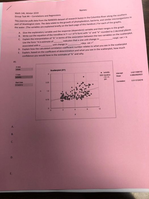 Names Math 146, Winter 2019 Group Task #4-Correlations and Regressions This exercise pulls data from the NANOOS dataset of research buoys in the Columbia River along the so part of Washington state. The data relate to the growth of phytoplankton, bacteria, and similar microorga the water. (The variables are explained briefly on the back page of this handout.) For each of the graphs A. Give the explanatory variable and the response (dependent) variable and their ranges in the graph 8. Write out the equation of the trendline in Y-a+ bx form with a and b rounded to 2 decimal places C. Explain the interpretation of b in terms of the association between the two variables on the scatterplot. xpL var.> is Use the form aA b estimate of associated with a unit change in_ Explain how the calculated correlation coefficient number relates to what you see in the scatterplot Explain, based on the coefficient of determination and what you see in the scatterplot, how much confidence you would have in the estimate of b and why. indicates that a one unit change in- dep. var. D. E. #1 Scatterplet (pxY) 0.8211588742 2 25 5%40012 Coelation 05113124218 > 15 A. B. C. D. E.