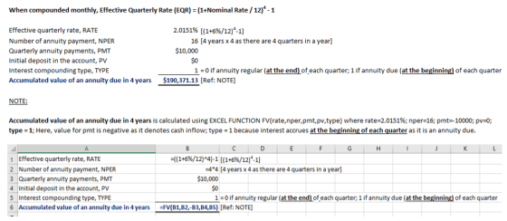 When compounded monthly, Effective Quarterly Rate (EQR) (1+Nominal Rate / 12)4-1 2.0151% [(1+696/12)4-1] Effective quarterly rate, RATE Number of annuity payment, NPER Quarterly annuity payments, PMT Initial deposit in the account, PV Interest compounding type, TYPE Accumulated value of an annuity due in 4 years S190,371.13 [Ref: NOTE] 16 [4 years x 4 as there are 4 quarters in a year] 10,000 $0 1 0 if annuity regular (at the end) of each quarter 1 if annuity due (at the beginning) of each quarter NOTE Accumulated value of an annuity due in 4 years is calculated using EXCEL FUNCTION FV(rate,nper,pmt,pv,type) where rate-2.0151%; nper=16, pmt-10000, pv=0; type 1; Here, value for pmt is negative as it denotes cash inflow; type 1 because interest accrues at the beginning of each quarter as it is an annuity due ((1+6%/12)44)-1[(1+6%/12)4-1] 1 Effective quarterly rate, RATE 2 Number of annuity payment, NPER 3 Quarterly annuity payments, PMT 4 4 [4 years x 4 as there are 4 quarters in a year] $10,000 Initial deposit in the account, PV S Interest compounding type, TYPE 6 Accumulated value of an annuity due in 4 years $0 10 if annuity regular (at the end) of each quarter; 1 if annuity due (at the beginningl of each quarter -N B1,B2, B3,B4,B5 Ref: NOTE]