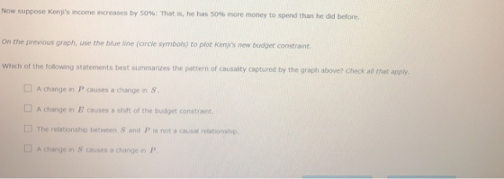 Now suppose Kenjis income increases by 50%: That is, he has 50% more money to spend than he did before. On the previous graph, use the blue line (caircle symbols) to plot Kenjis new budget constraint. Which of the following statements best summarizes the pattern of causality captured by the graph above? Check all that apply, A change in P causes a change in S A change in E causes a shift of the budget constraint The relationship between S and P is not a causal relationship A change in S causes a change in P