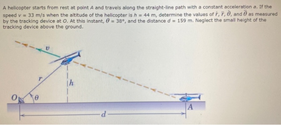 A helicopter starts from rest at point A and travels along the straight-line path with a constant acceleration a. If the spee