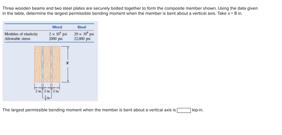 Three wooden beams and two steel plates are securely bolted together to form the composite member shown. Using the data given