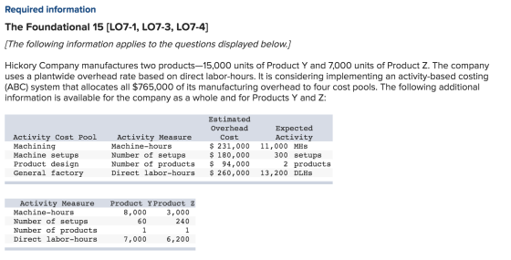 Required information The Foundational 15 [LO7-1, LO7-3, L07-4] [The following information applies to the questions displayed