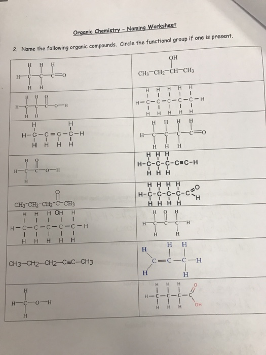 2. Name the following organic compounds. Circle the functional group if one is present. CH3 CH2 CH CH3 НН H-C-C-C-C-C-H н-с-с-с-CEC-H н-с-с-с-с-с H-C-C-C-C-C- H CH3-CH2-CH2-csC-CH3 H-C-C-C-C ннон