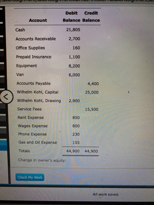 Debit Credit Balance Balance Account Cash 21,805 Accounts Receivable 2,700 Office Supplies 160 Prepaid Insurance 1,100 Equipm