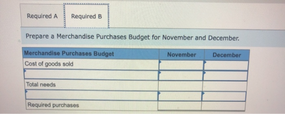 Required A Required B Prepare a Merchandise Purchases Budget for November and December. November December Merchandise Purchas