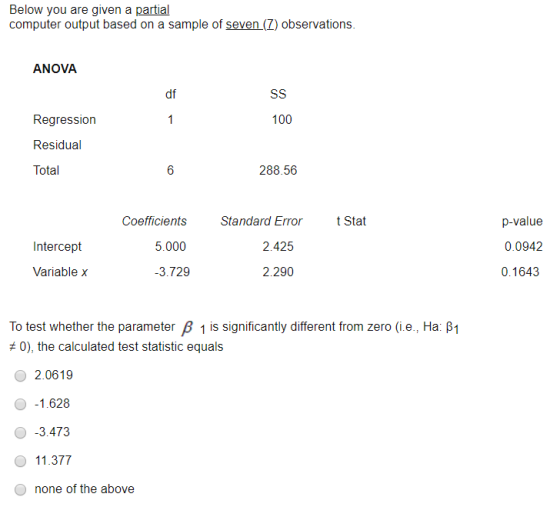 Below you are given a partial computer output based on a sample of seven (Z) observations ANOVA df 100 Regression Residual Total 6 288.56 Coefficients 5.000 3.729 p-value 0.0942 0.1643 Standard Error t Stat Intercept 2.425 Variable x 2.290 To test whether the parameter β 1 is significantly different from zero (ie.. Ha: β1 f 0), the calculated test statistic equals O 2.0619 O1.628 O -3.473 11.377 none of the above