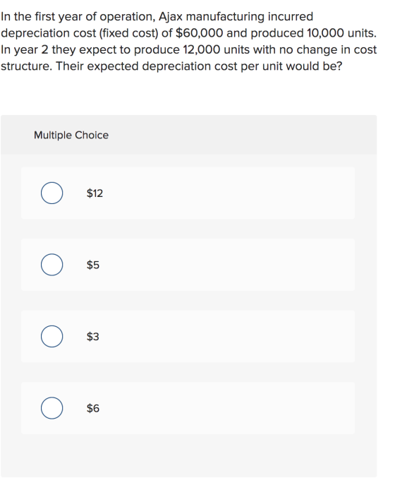 In the first year of operation, Ajax manufacturing incurred depreciation cost (fixed cost) of $60,000 and produced 10,000 uni