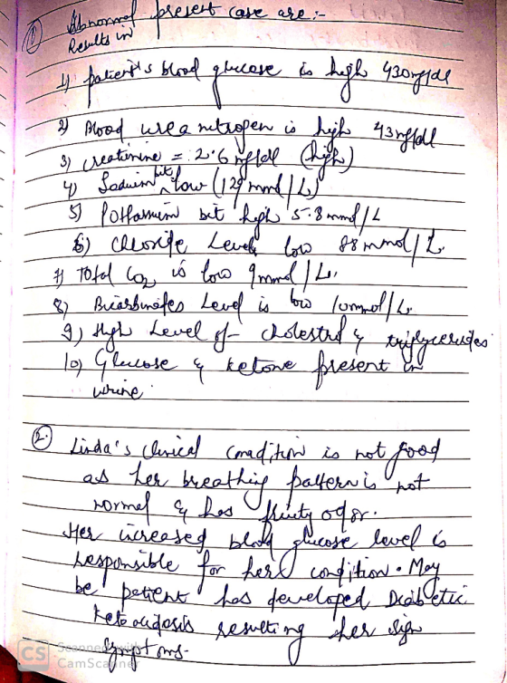 I present care are: A / Results in / / / halients blood glucose as fjal 5 Blood wea metropen is high 43rfall I creatinine =