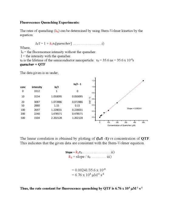 Fluorescence Quenching Experiments: The rates of quenching (kq) can be determined by using Stern-Volmer kinetics by the equat
