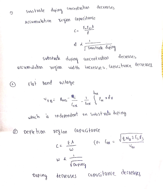 decreases substrate daping concentration Accumulation region capacitance Ca EnEXA dd substrate doping substrate accumulation