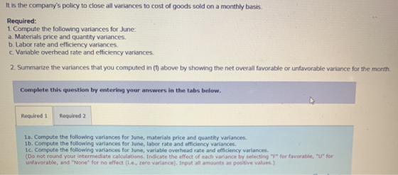 It is the companys policy to close all variances to cost of goods sold on a monthly basis. Required: 1 Compute the following