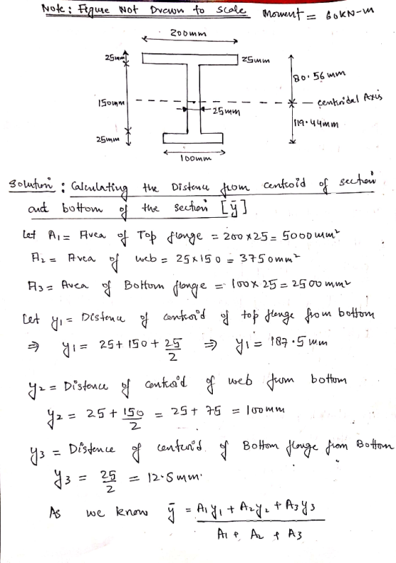 Note: Figure Not scale Moment - bokn-in Drawn to x zoomm 2.Swim D smm 180 56 mm Isomn -- - - 25 mm --* - centerdal Ayus 119.